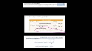 IFRS 16 Lessor Accounting Example 3  Operating Lease [upl. by Lowrie]