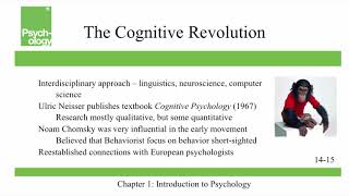 Openstax Psychology  Ch1  Introduction to Psychology [upl. by Aitropal811]