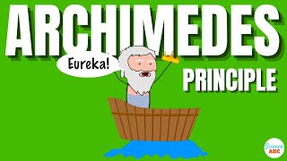 Archimedes Principle Explained in Really Simple Words [upl. by Menken]