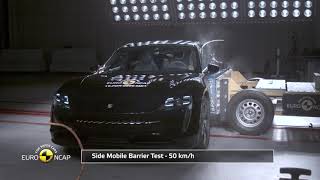 Euro NCAP Crash amp Safety Tests of Porsche Taycan 2019 [upl. by Yeltihw453]