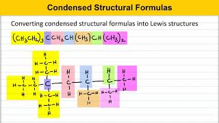 Condensed Structural Formulas [upl. by Shulman]