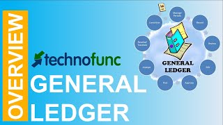 Introduction to General Ledger [upl. by Gotcher740]