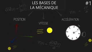 Les bases de la mécanique – La mécanique 1 [upl. by Hopkins]