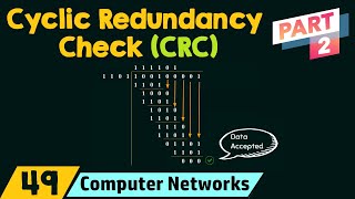 Cyclic Redundancy Check CRC  Part 2 [upl. by Marlon]