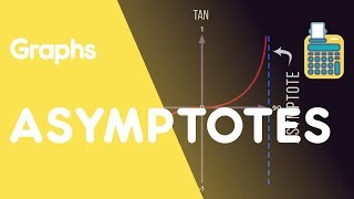 Asymptotes  Graphs  Maths  FuseSchool [upl. by Animar]