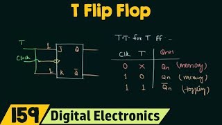 Introduction to T flip flop [upl. by Falzetta]