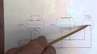 How Tube Amplifiers Work Part 1 The Power Supply [upl. by Notnel]