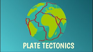 Plate tectonics [upl. by Ynnod]