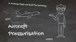 How Aircraft Pressurisation Works [upl. by Miarfe]