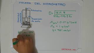 Prueba del hidrómetro [upl. by Tehcac]