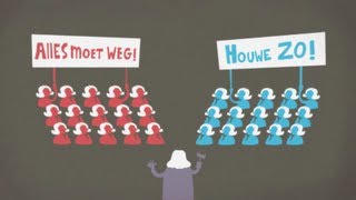 Waarom spreken we in de politiek van links en rechts [upl. by Katerine]