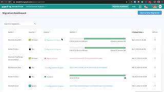 Data Migration with Egnyte [upl. by Linnet]