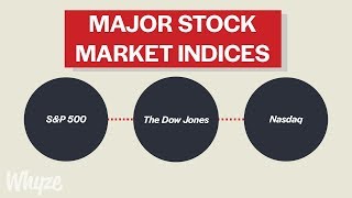 What Are Stock Market Indicies SampP 500 Dow Jones amp NASDAQ Explained [upl. by Sirmons]