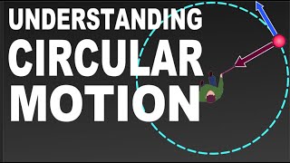 Understanding Circular Motion [upl. by Brinson579]