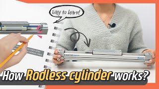 How RODLESS CYLINDER works Animation  Sub [upl. by Eduj]