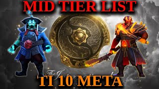 TI 10 Mid Tier List  The International 10 Meta [upl. by Eulaliah426]