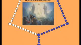 Virtual Rosary  The Luminous Mysteries Thursdays [upl. by Cilka780]