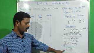 Analysis  clocked sequential circuit  State Table  State Diagram  Tamil [upl. by Aizitel]