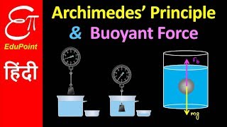 ARCHIMEDES PRINCIPLE or LAW of FLOATATION and BUOYANT FORCE  in HINDI [upl. by Seluj]