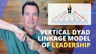 Vertical Dyad Linkage Theory of Leadership [upl. by Fisher142]