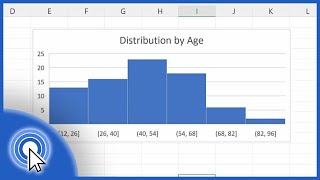 How to Create a Histogram [upl. by Nadean]