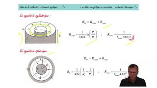 Transferts thermiques conducto  convectifs [upl. by Sheply]