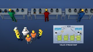 Lean Manufacturing  Value Stream Mapping [upl. by Senilec]