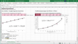 Ausgleichsgerade und Funktionsanpassung mit Excel [upl. by Lilyan]