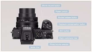 Nikon Z 50 Tutorial Learn about the Z 50  Functions [upl. by Tannenwald]