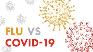 Flu vs COVID19  Signs and Symptoms [upl. by Maddie]