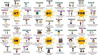 100 Common Adjective Preposition Collocations in English  Collocations Examples [upl. by Yve]