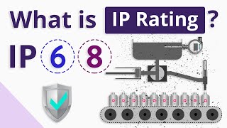 What is IP Rating Ingress Protection Rating [upl. by Lebasi]