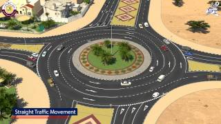 HOW TO DRIVE A ROUNDABOUT [upl. by Rouvin]