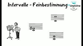 Musiktheorie Intervalle und Tonabstände  Feinbestimmung [upl. by Yelrihs]