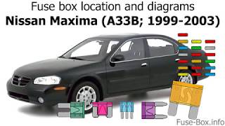 Fuse box location and diagrams Nissan Maxima A33B 19992003 [upl. by Niarb682]