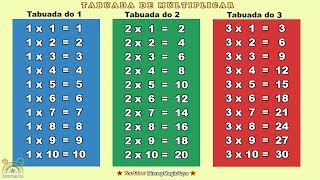 TABUADA DE MULTIPLICAR [upl. by Euphemiah682]